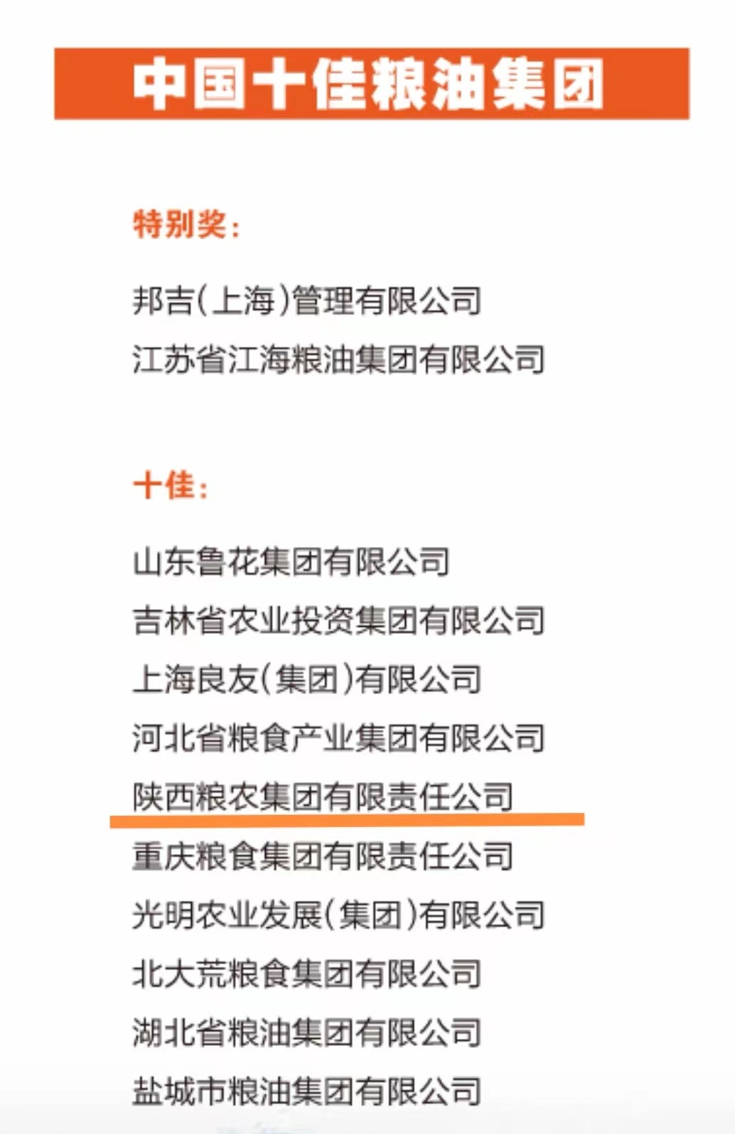 集團(tuán)及所屬企業(yè)、品牌、產(chǎn)品榮登第十二屆中國糧油榜