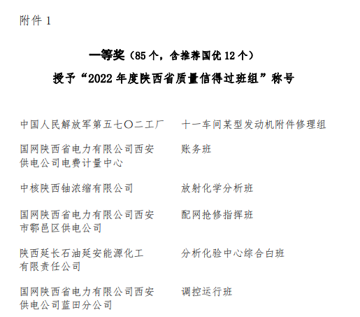 西瑞集團(tuán)：大米車(chē)間班組榮獲“陜西省質(zhì)量信得過(guò)班組” 一等獎(jiǎng)榮譽(yù)稱(chēng)號(hào) 